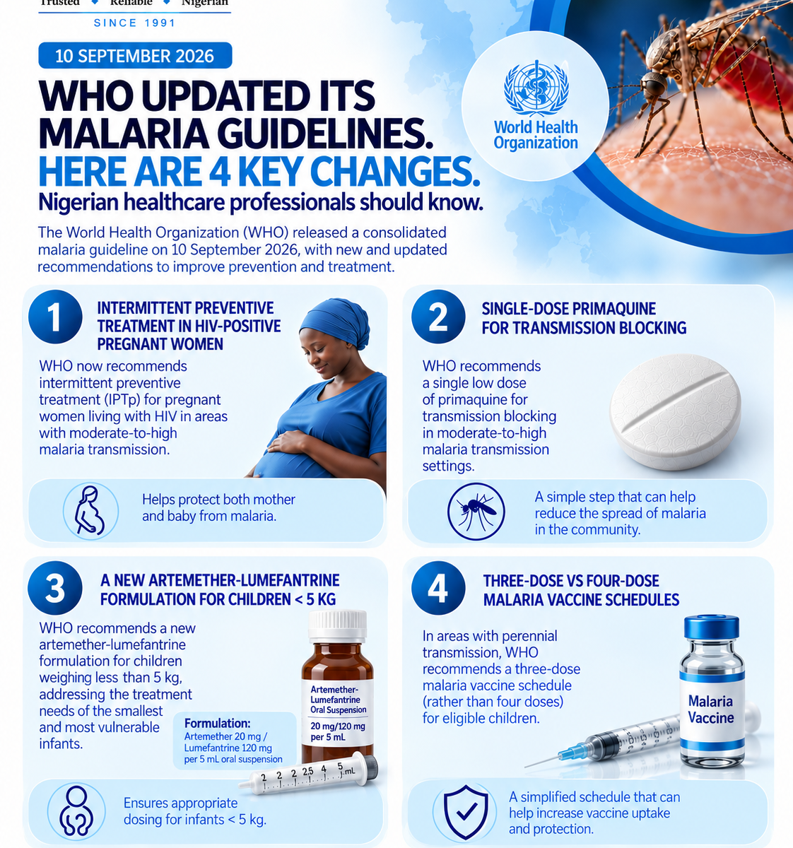 WHO Malaria Guidelines Update 2026